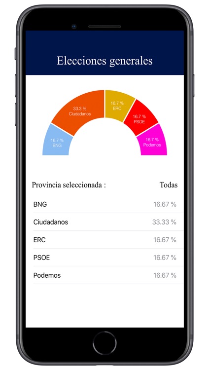 Elecciones generales screenshot-3