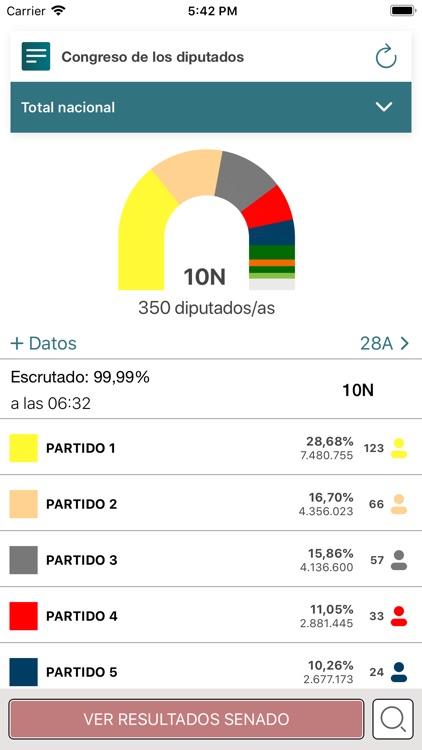 Elecciones Generales 10N 2019 screenshot-3