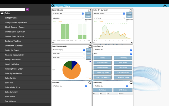 ITWERCS Enterprise App(圖4)-速報App