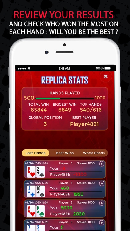 Replica Poker - THNL Duplicate