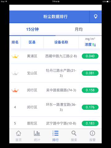 申欣环保 screenshot 3