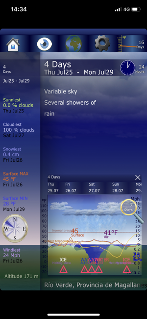 ShareWeather ROAD 2019-2020(圖2)-速報App