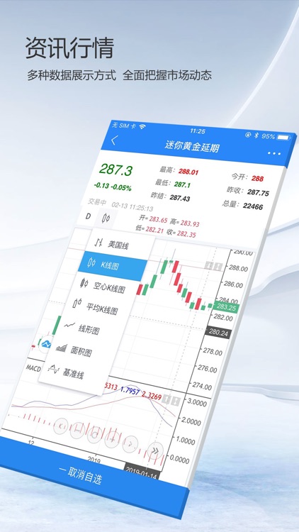 第一黄金网-黄金投资必备软件 screenshot-4