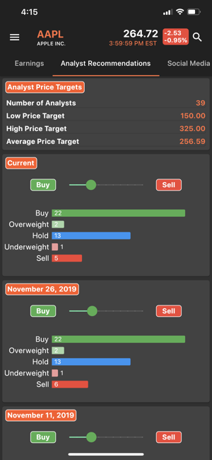 FundSpec: Financial Analysis(圖3)-速報App