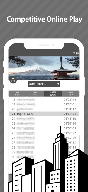 Geography of Japan(圖5)-速報App