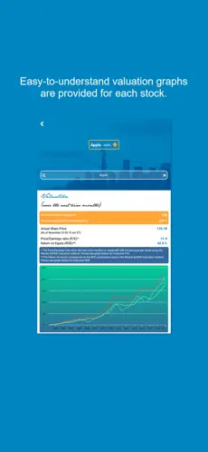 Screenshot 2 Think Like Warren Buffett iphone