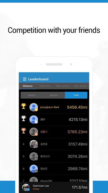 Openrider - GPS Cycling Riding screenshot-4