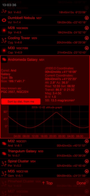 Polar Scope Align(圖4)-速報App