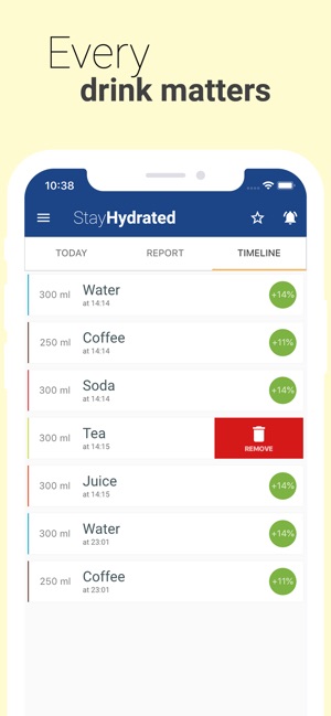 Stay Hydrated(圖3)-速報App