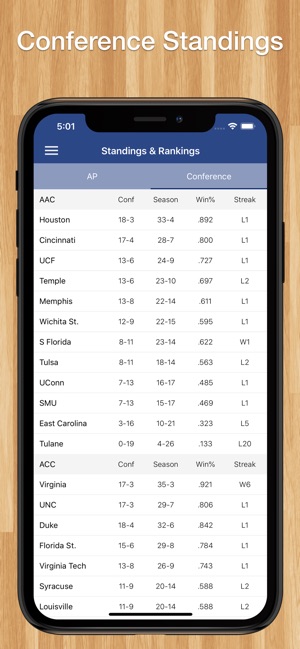 College Basketball Schedule(圖9)-速報App