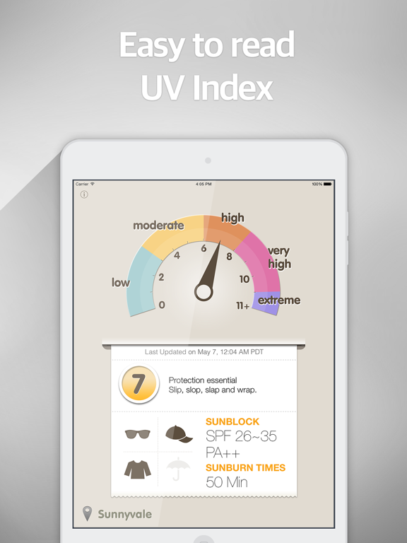 UVmeter - Check your UV Index screenshot