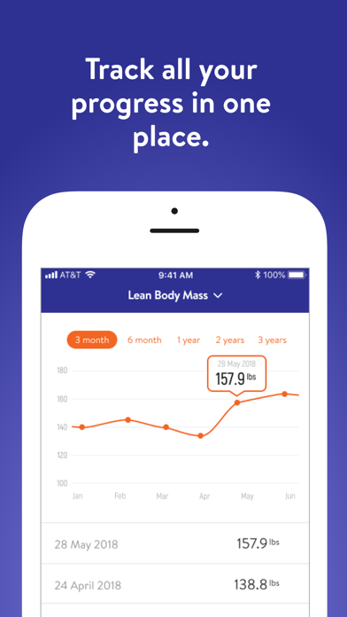 eVOLV Fitness App screenshot 4