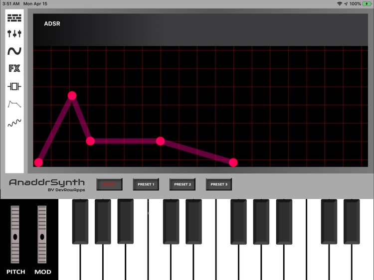 AnaddrSynth