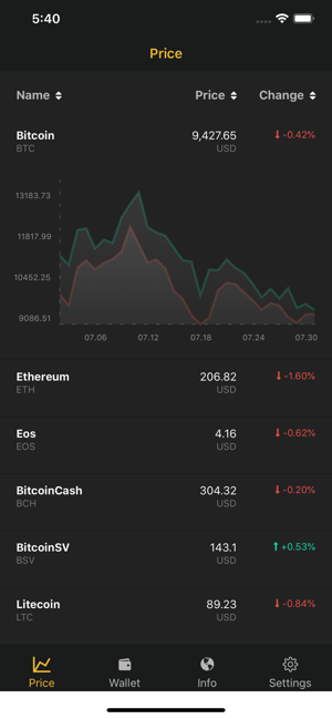 KeyWallet Touch - Bitcoin