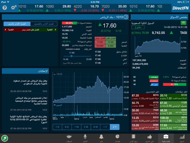 DirectFN Retail for iPad screenshot-4