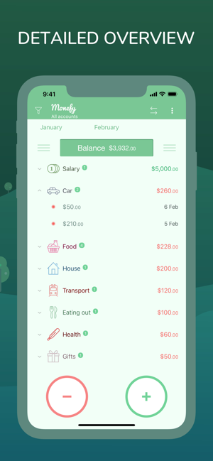 Monefy: Money Tracker(圖2)-速報App