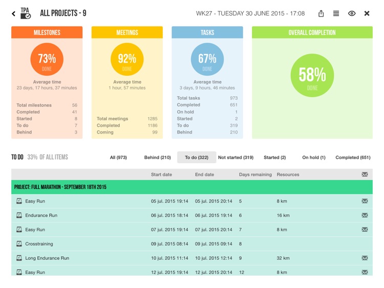 Project App IA