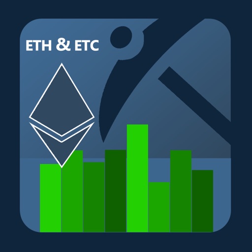 Monitor for Ethermine Pool