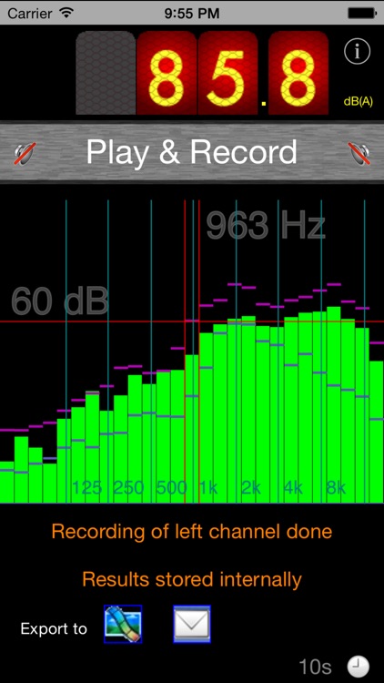 Speaker Meter