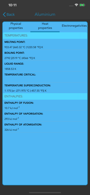 Periodic Table - Smart(圖5)-速報App