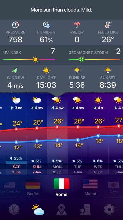 WEATHER NOW ° - daily forecast screenshot-6