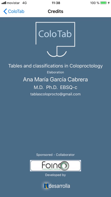 Tables of Coloproctology