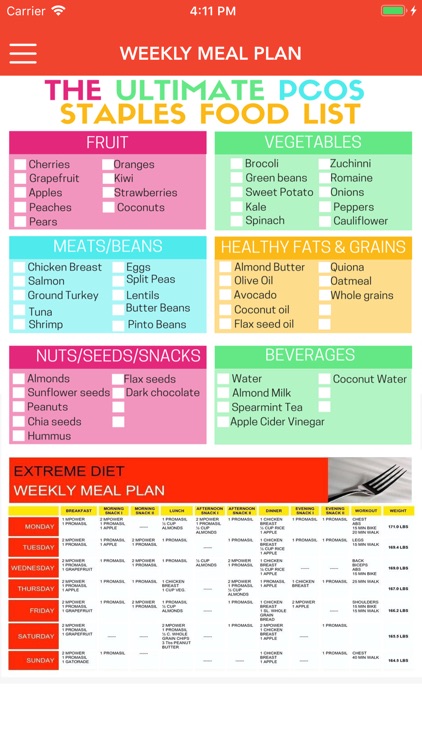 PCOS Diet Food Guide screenshot-3