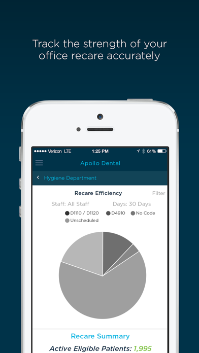 How to cancel & delete Spear Practice Solutions from iphone & ipad 2