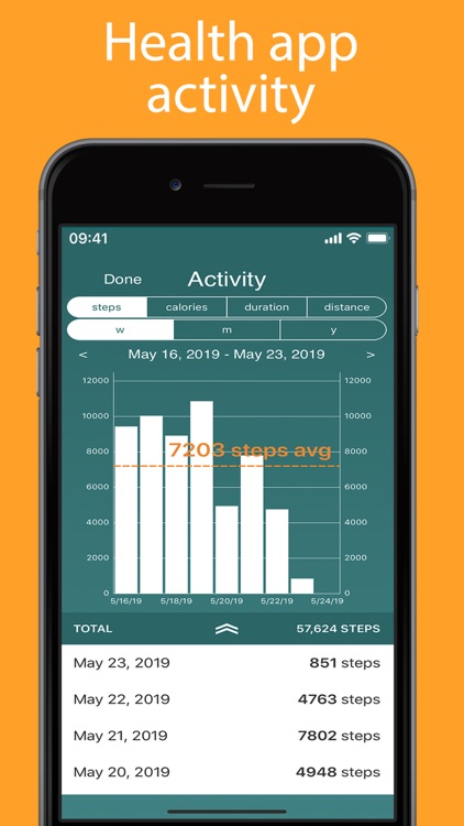 iPeriod Period Tracker + screenshot-7