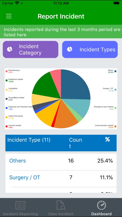 EzyProLite MGM screenshot-4