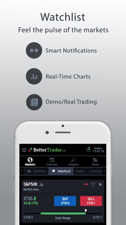 BetterTrader - Forex & Futures screenshot-4