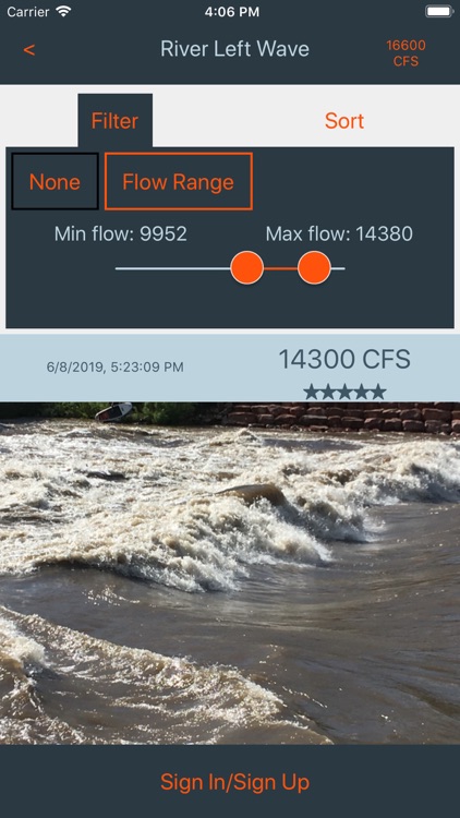 River Surf Report