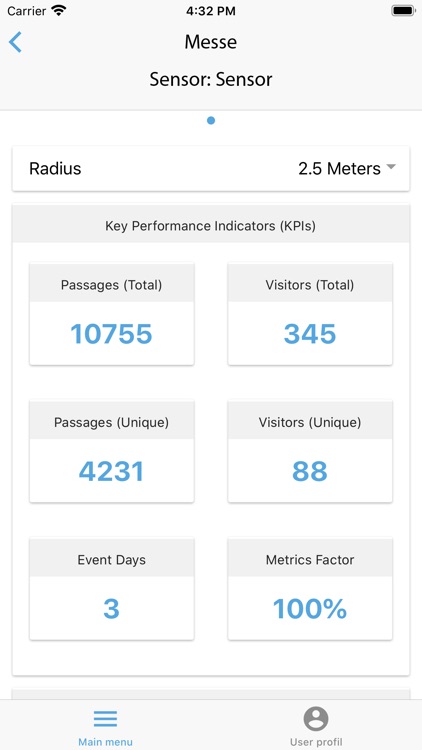 ExpoCloud® Event-Metrics