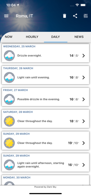 Meteo - Piove Domani?(圖3)-速報App