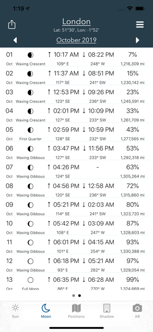 Solar Watch(圖6)-速報App