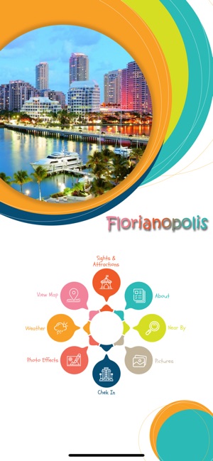 Visit Florianopolis(圖2)-速報App