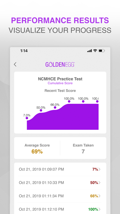 How to cancel & delete NCMHCE Practice Test Prep from iphone & ipad 4