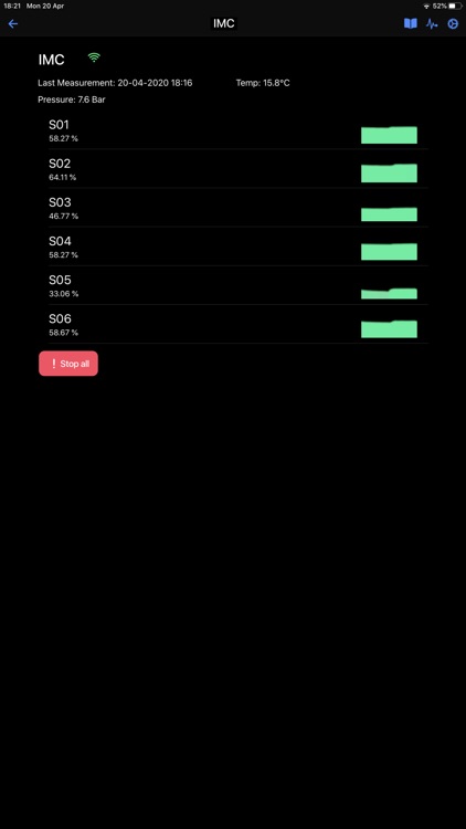 Irrigation Moisture Control V2