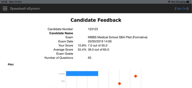 UCLMS Exams(圖3)-速報App