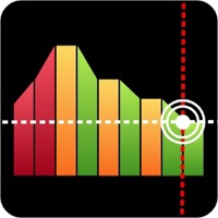 Zone Weight Loss Tracker pour PC