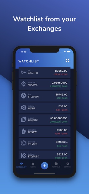 Byte - Crypto Price Tracker(圖1)-速報App