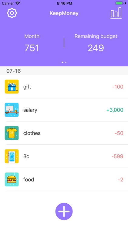 EasyNote-Bookkeeping