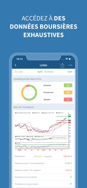Investir, Bourse et finance(圖3)-速報App