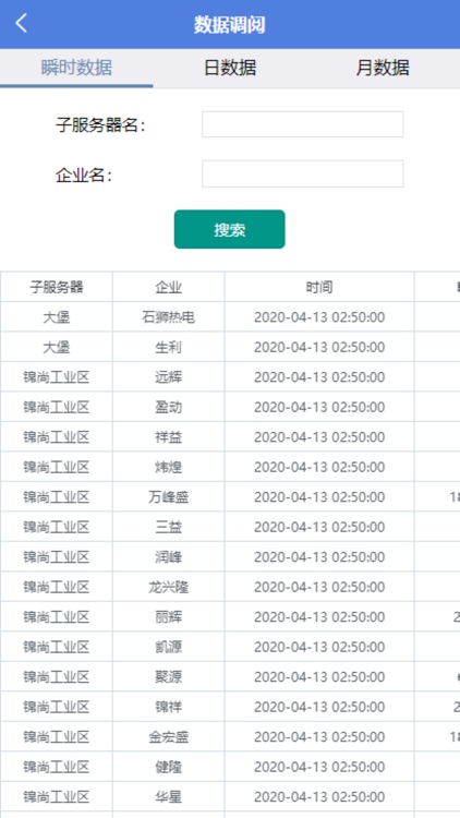 水务智慧工业