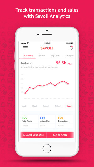 Savoll Vendor(圖1)-速報App