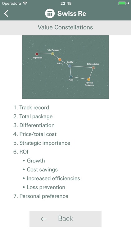 Swiss Re Selling Solutions screenshot-4