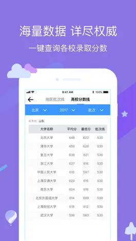 Game screenshot 朴新升学通-高考志愿填报必备工具 hack