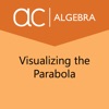 Visualizing the Parabola