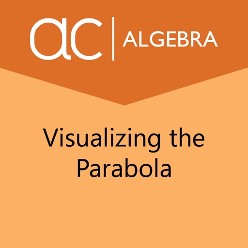 Visualizing the Parabola icon
