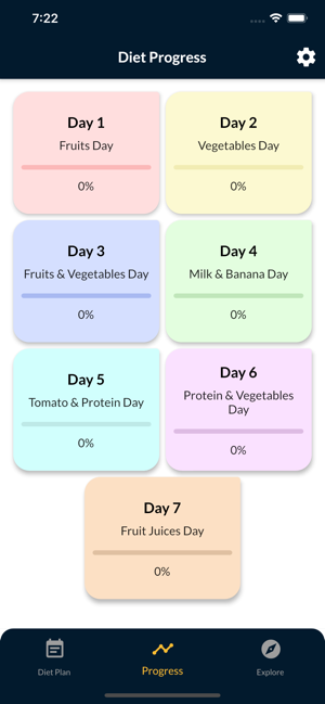 GM Diet Plan For Weight Loss(圖5)-速報App